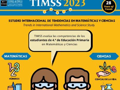 Cartel TIMSS 2023