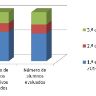 Presentación del Instituto Nacional de Evaluación Educativa (INEE