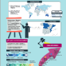 imagen infografías TALIS 2018 volumen II (España)