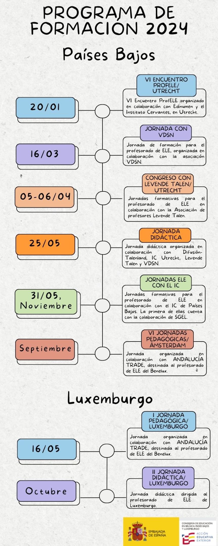 programa-formacion-pb-lux