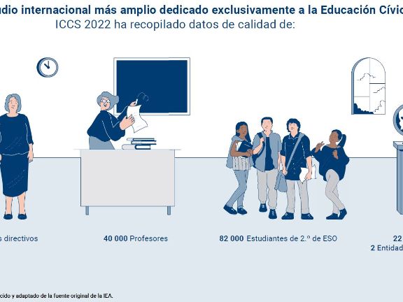 Informe internacional