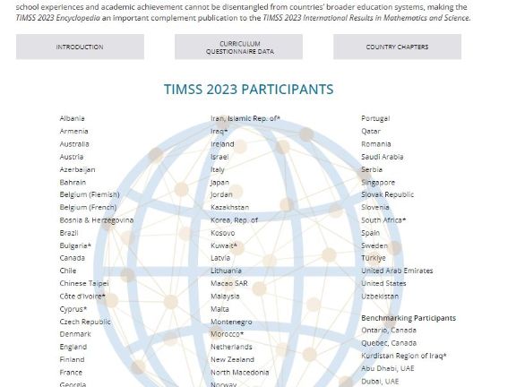 Enciclopedia TIMSS 2023