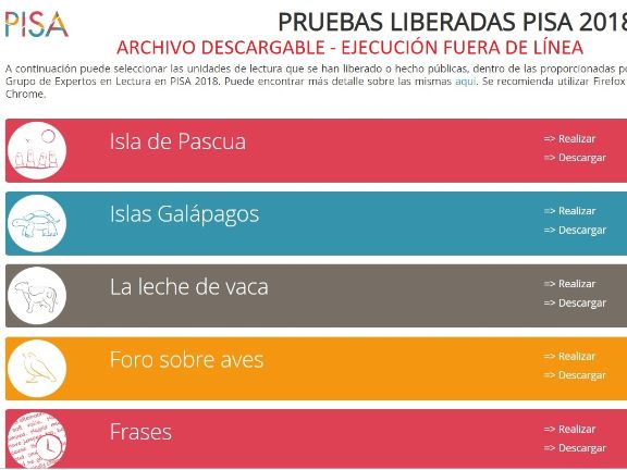 Pruebas liberadas interactivas