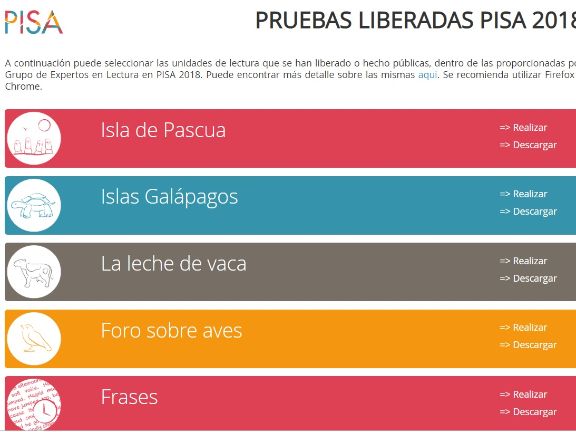 Pruebas liberadas interactivas en línea