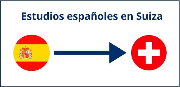 Estudios españoles en Suiza