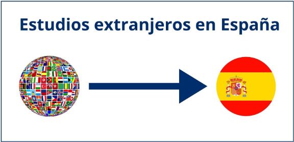 Estudios extranjeros en España