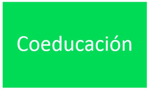 Cooeducación