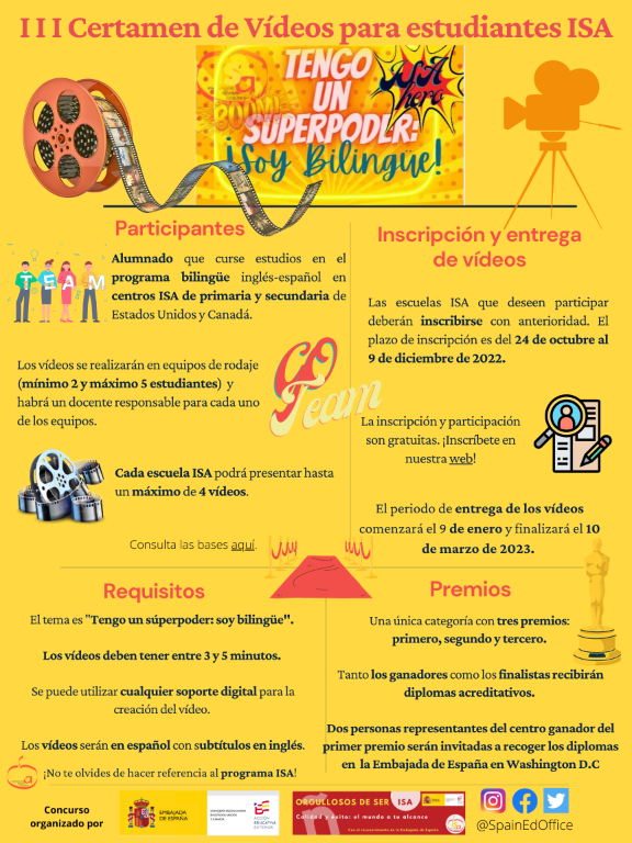 Infografía ISA Concurso de vídeos 