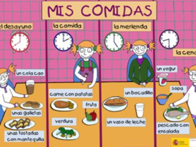 Cartel mis comidas