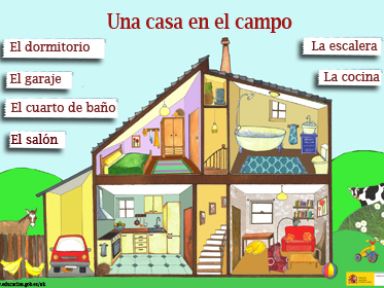 Cartel una casa en el campo