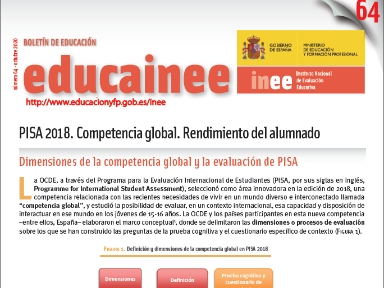 Boletín 64 de competencia global. PISA 2018