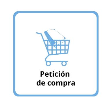 Petición de compra