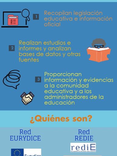 infografia redes información