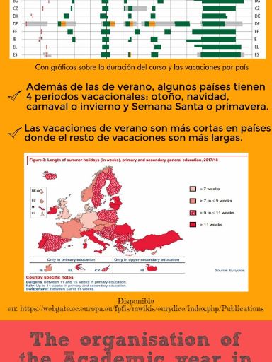 infografia calendarios