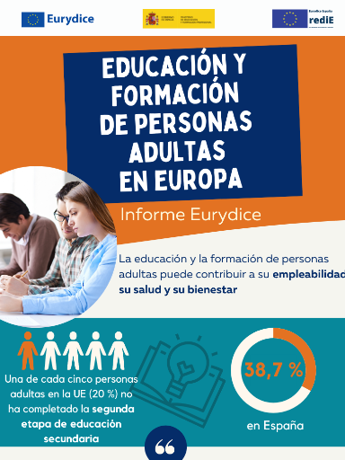 Educación y formación de adultos en Europa