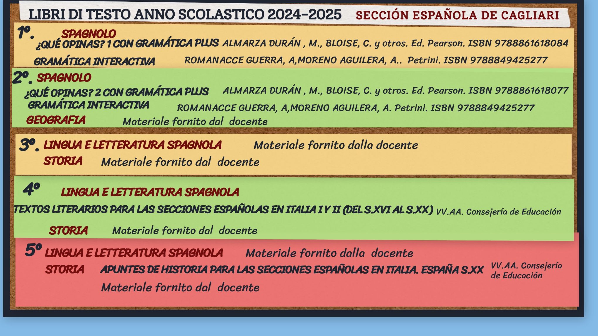 Libros de texto curso 2024-2025