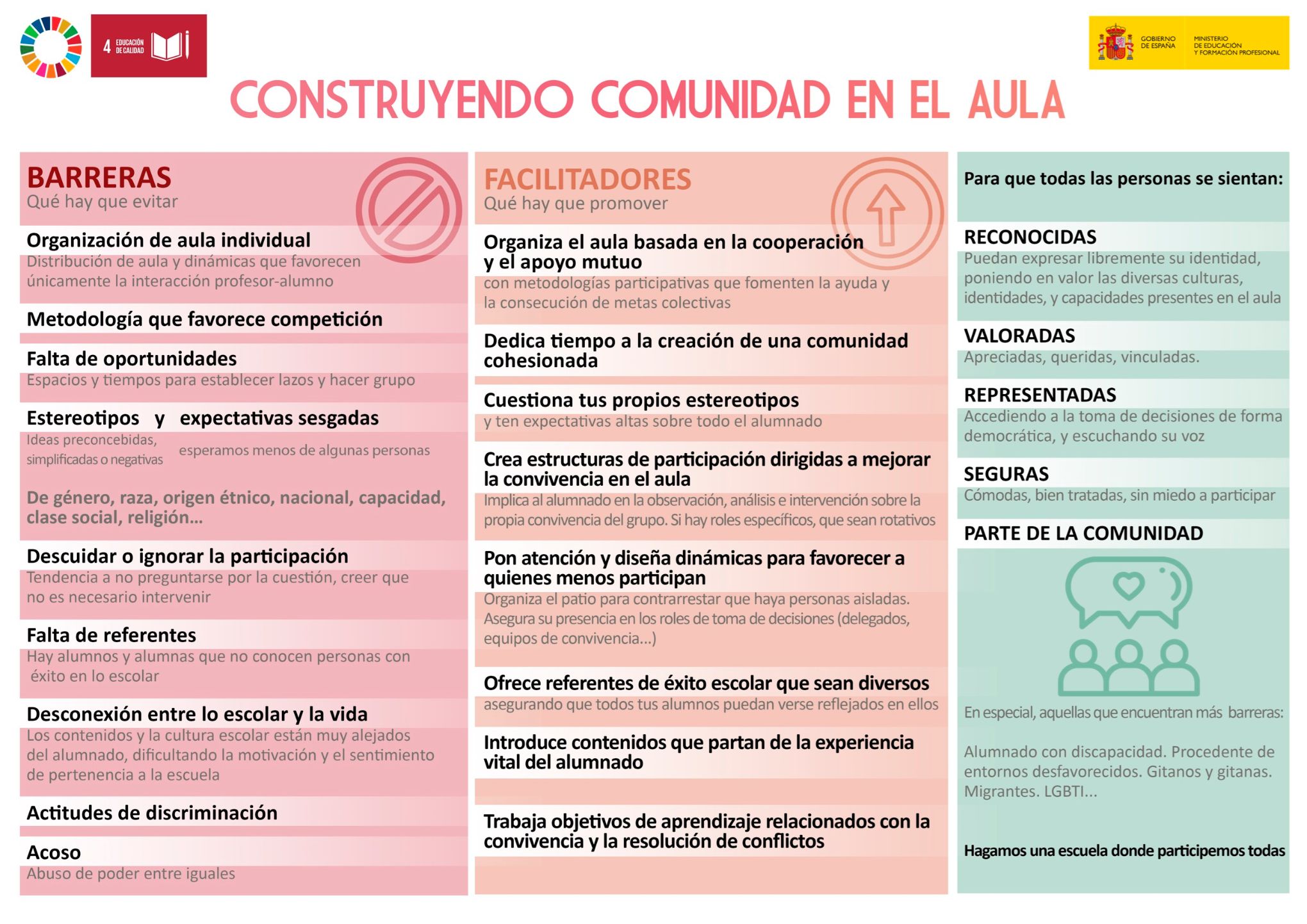 Infografía