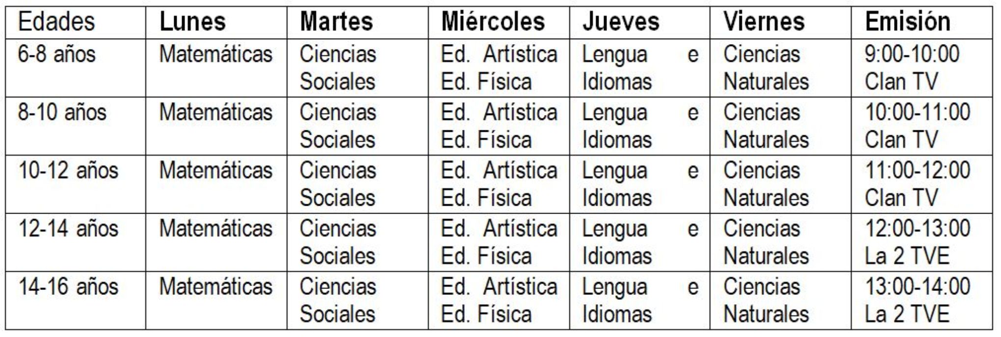 Horarios de Aprendemos en casa