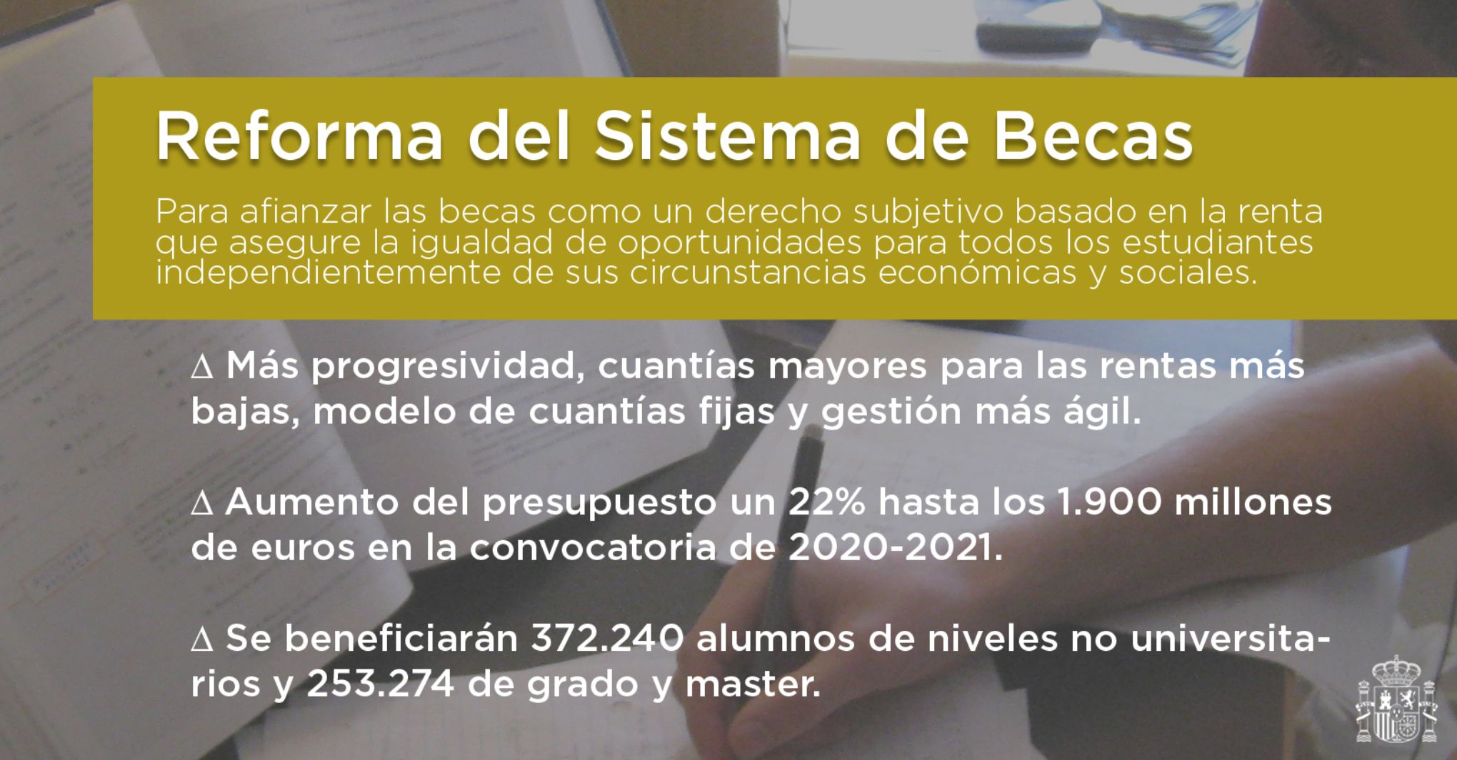 Reforma del Sistema Estatal de Becas y Ayudas al Estudio