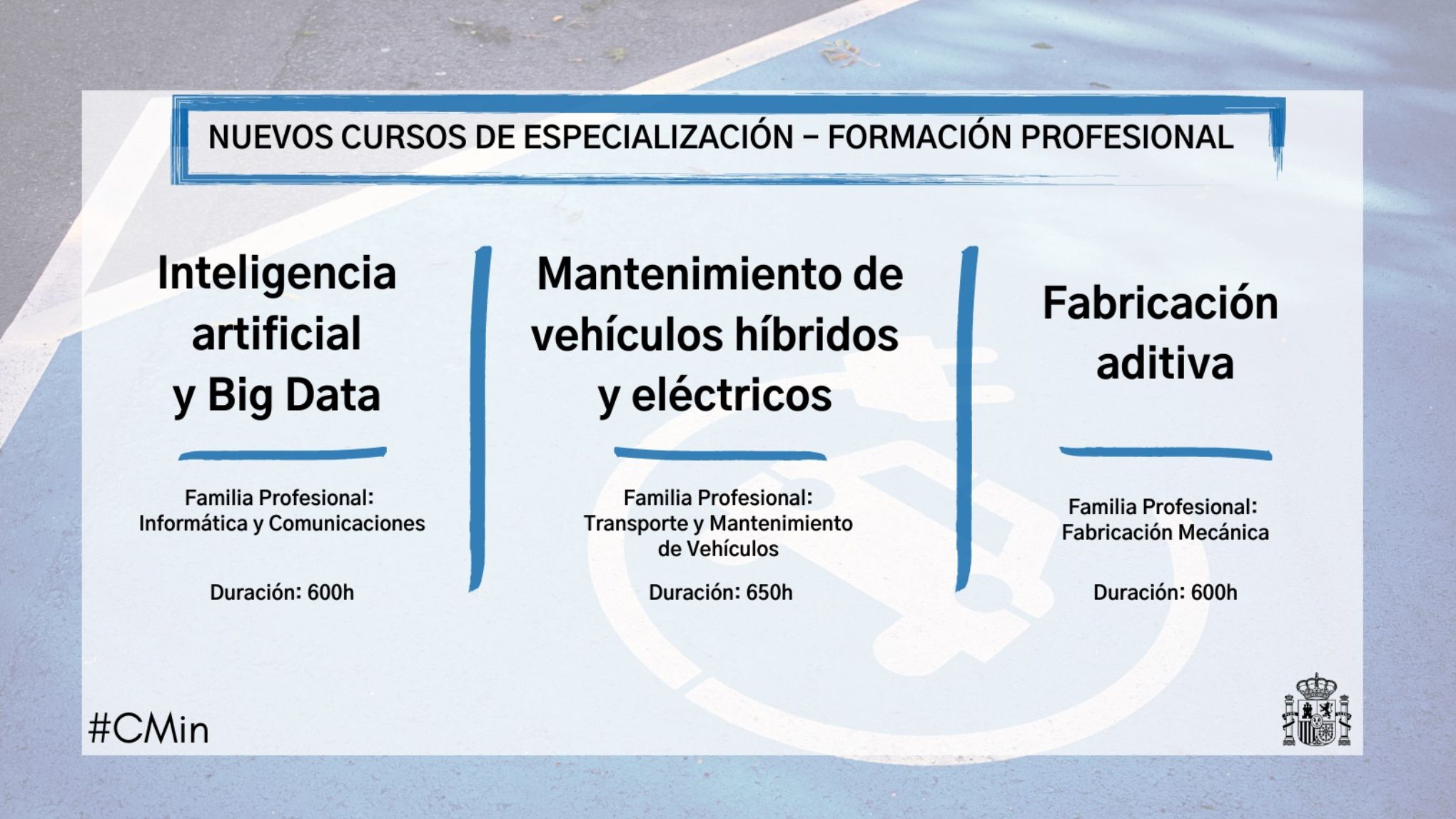 Cursos de especialización de Formación Profesional