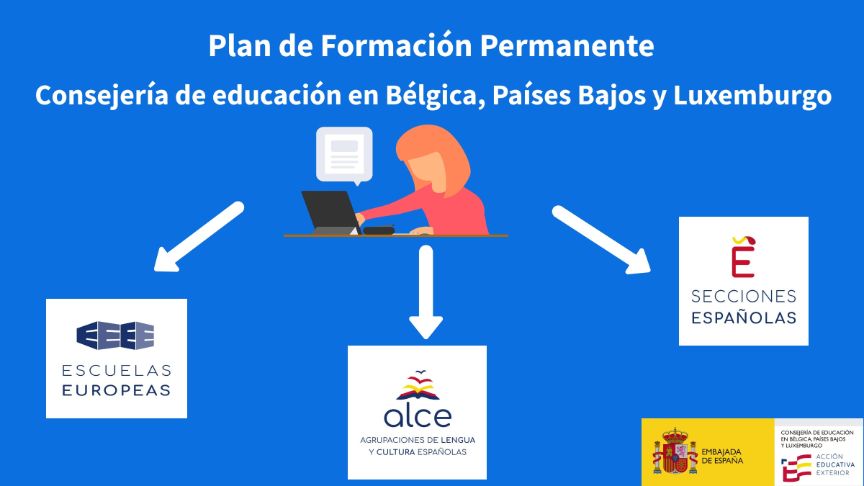 plan intef