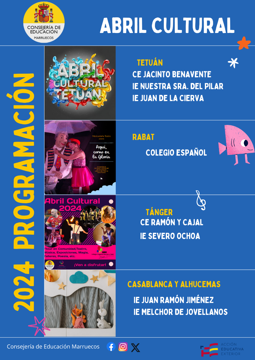 ABril Cultural 2024