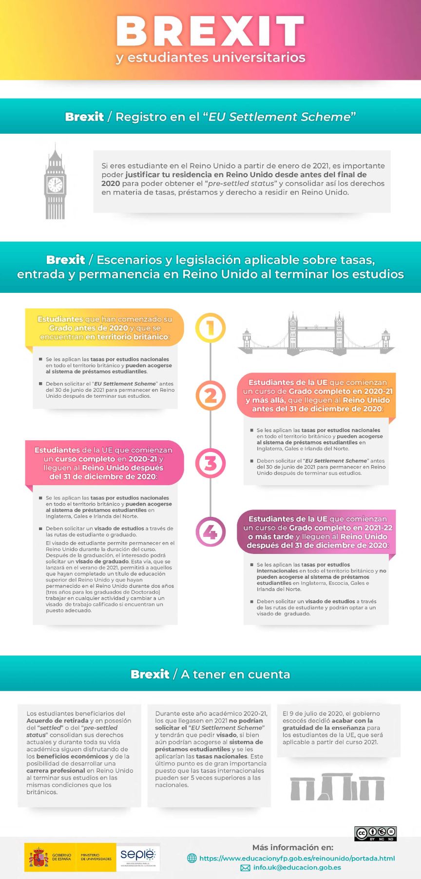 Infografía Brexit y estudiantes universitarios