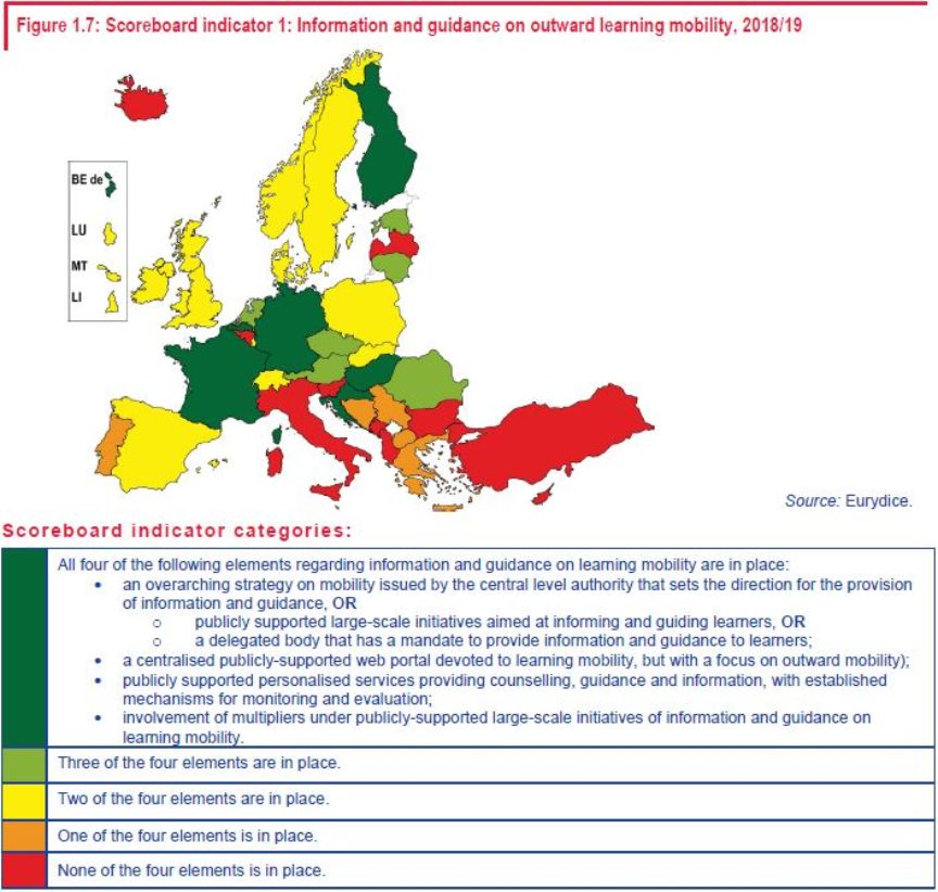 mapa Europa sobre indicador de la movilidad 1