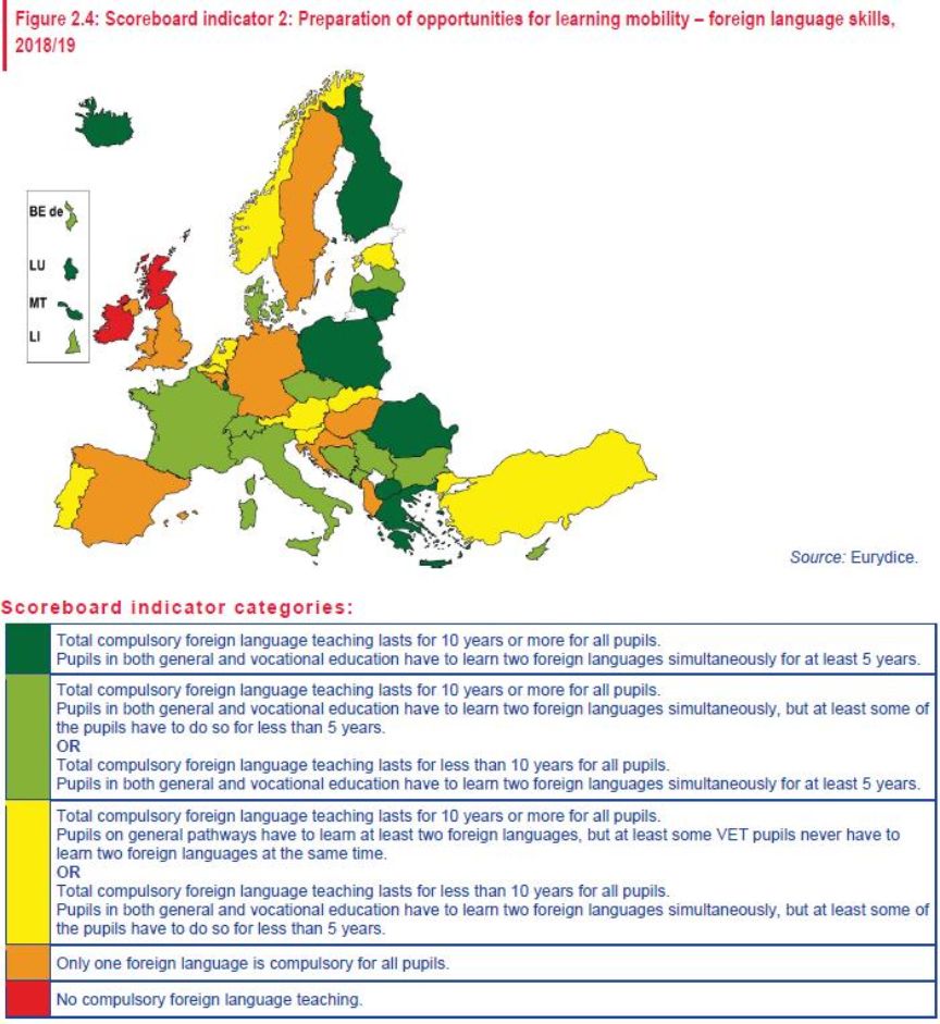 mapa indicadores movilidad 2