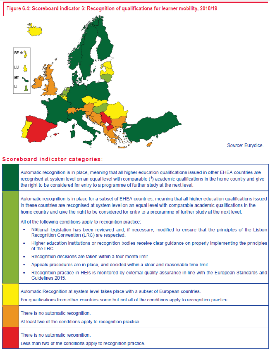 mapa indicadores movilidad 6