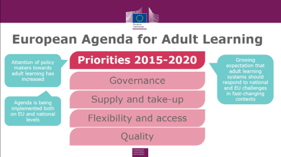 European Agenda for Adult Learning