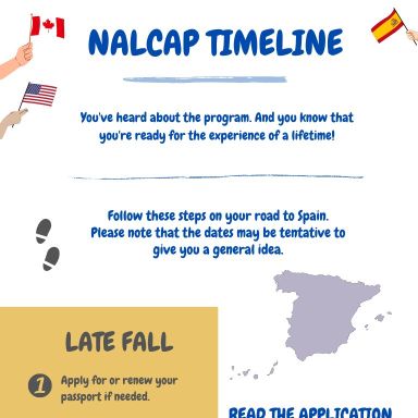 NALCAP timeline