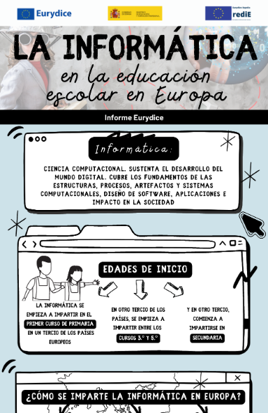 Infografía Eurydice España