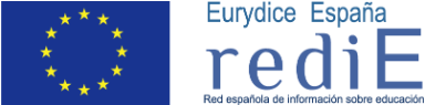 logo Eurydice España REDIE