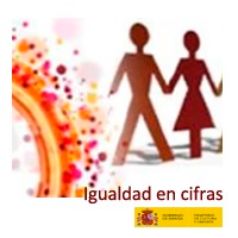 Logo de Igualdad en Cifras. Ministerio de Cultura y Deporte