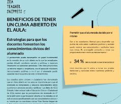 Beneficios de tener un clima abierto en el aula (ICCS 2016)