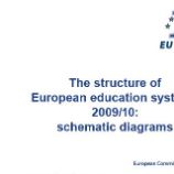 structure education systems 2009 2010