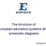 structure education systems 2011 2012