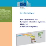 structure education systems 2012 2013