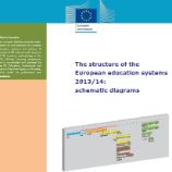 structure education systems 2013 2014