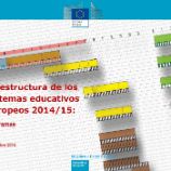 estructura sistemas europeos 2014 2015