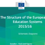 structures education systems 2015 2016