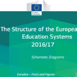 structures education systems 2016 2017