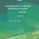 Estructuras de los sistemas educativos europeos 2019/20. Diagramas