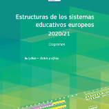 Estructuras de los sistemas educativos europeos 2020/2021. Diagramas