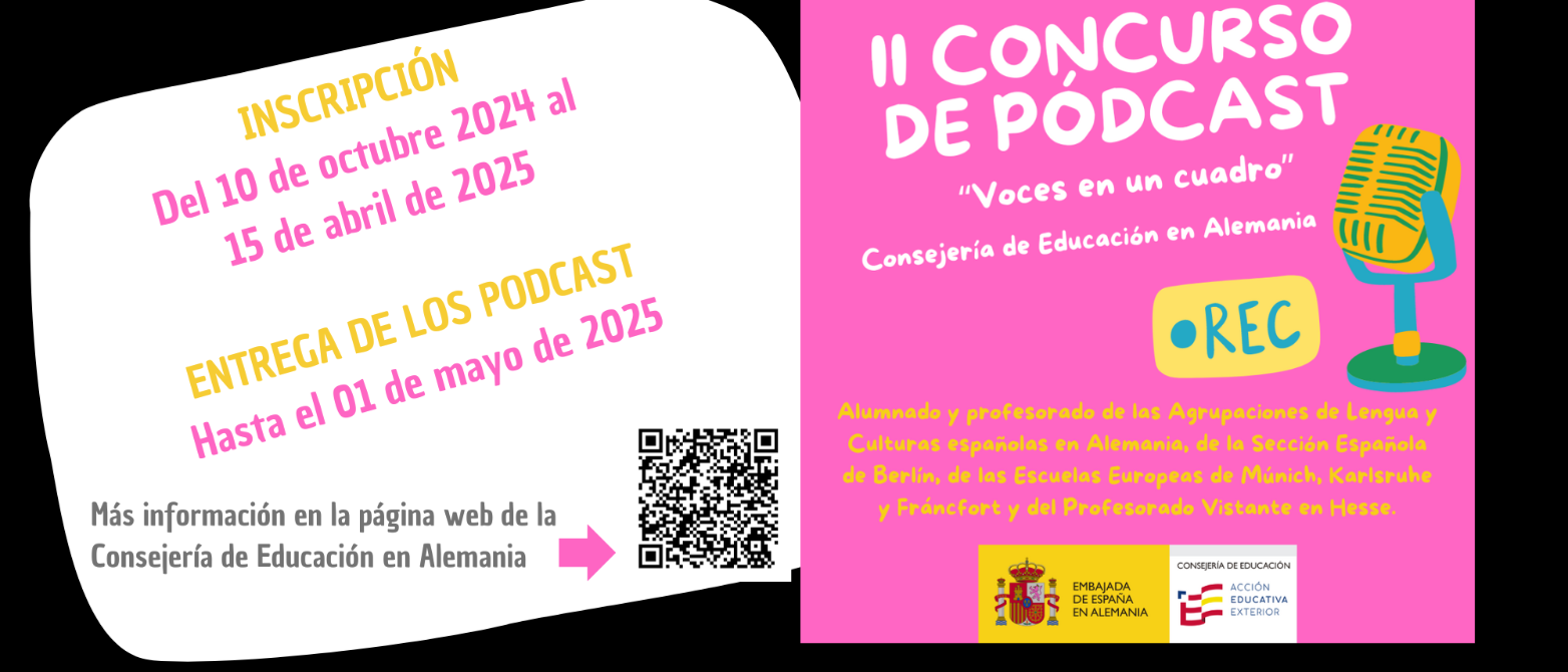 II Concurso de pódcast: "Voces en un cuadro"