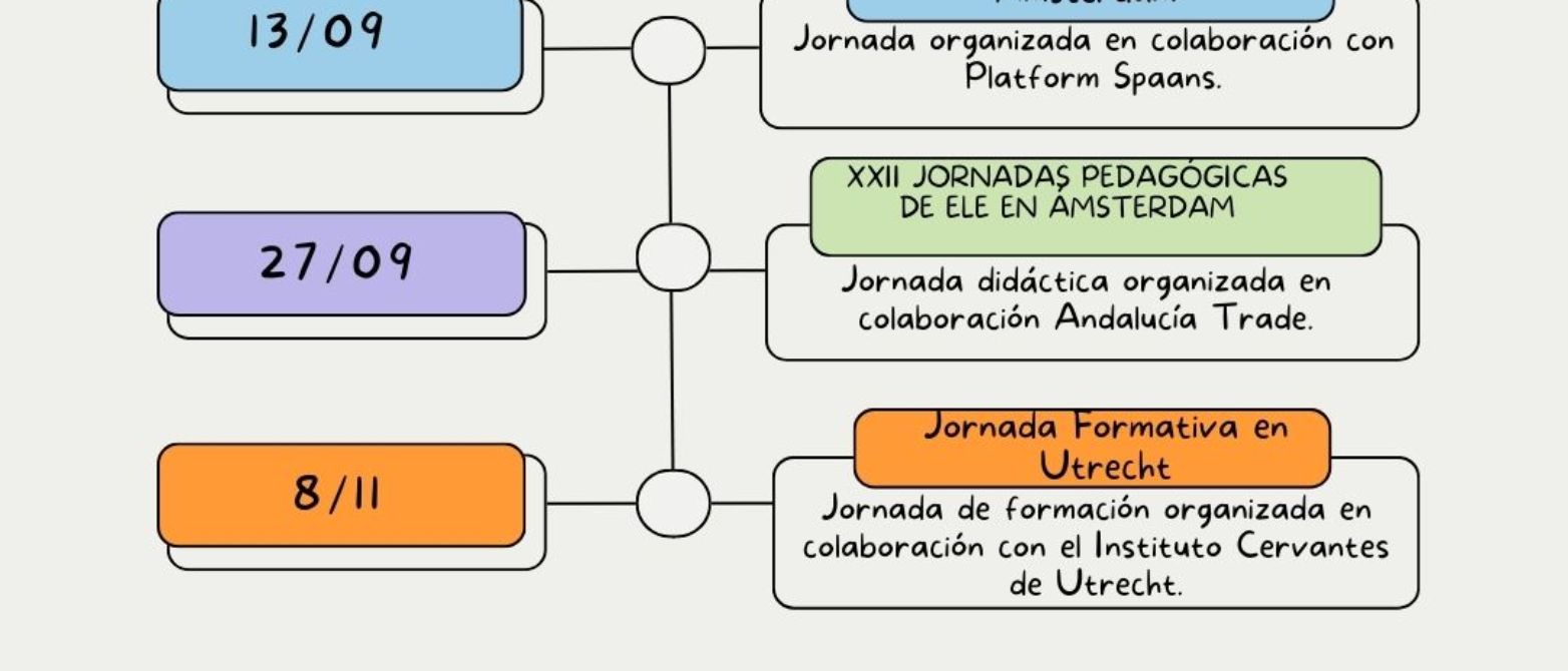 formación otoño