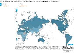 Mapa mundial sobre obesidad