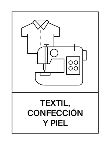 Textil, Confección y Piel